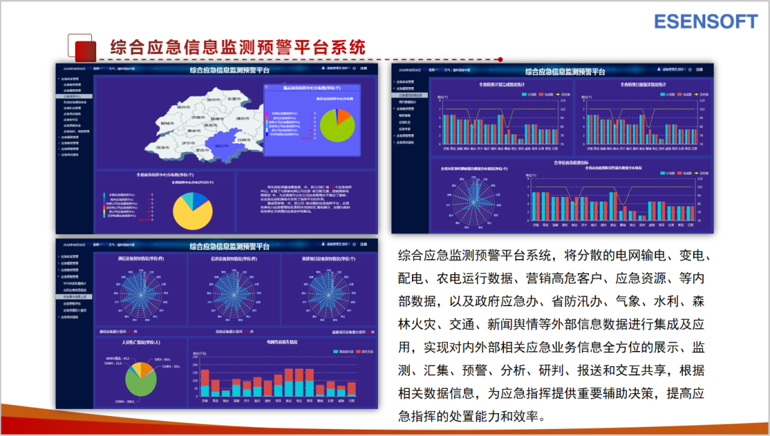  综合应急信息监测预警平台系统